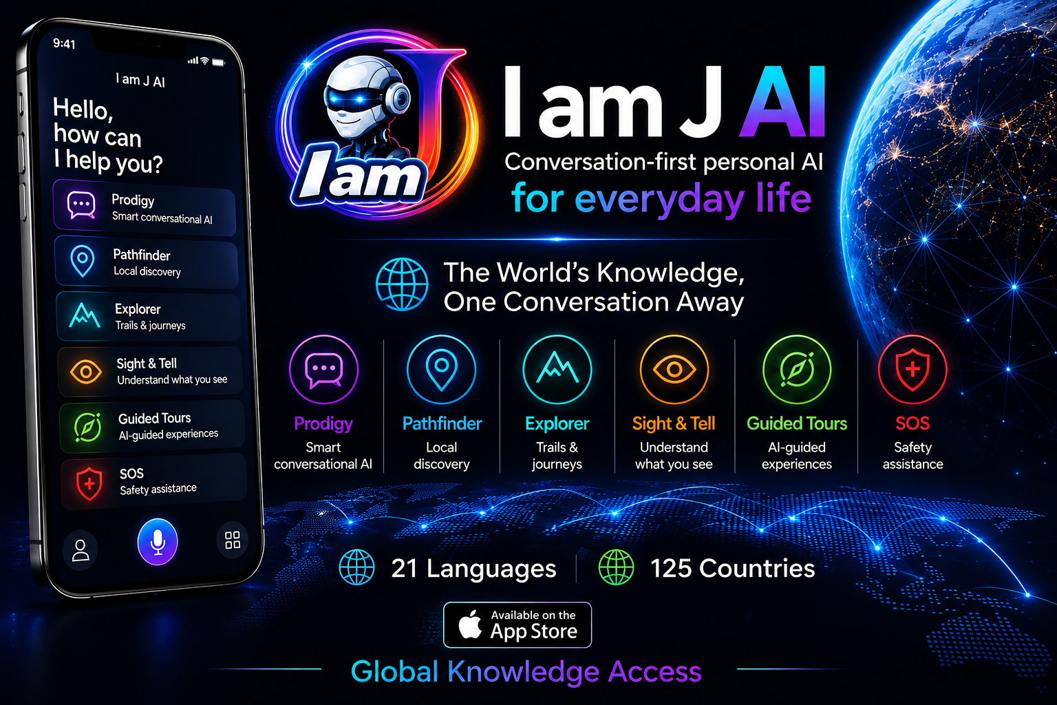 I am J AI platform overview