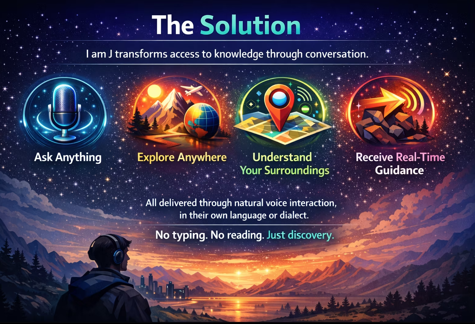 Spark Nexus Solution